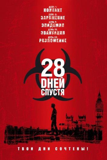Фильм 28 дней спустя (2002) смотреть онлайн бесплатно